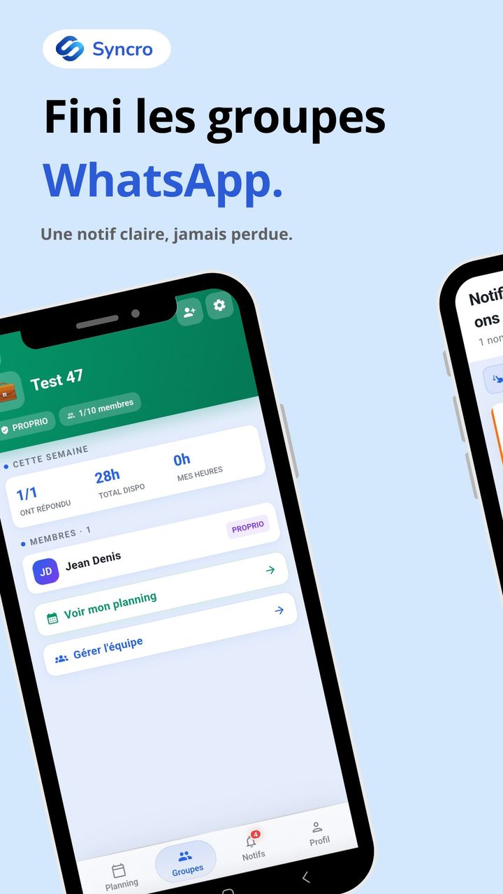 SYNCRO : groupes et rôles